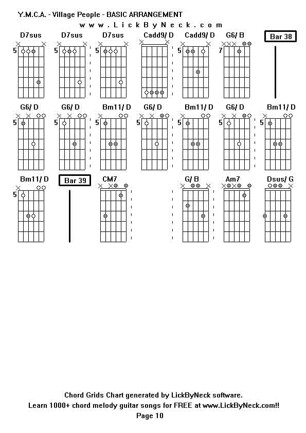 Chord Grids Chart of chord melody fingerstyle guitar song-Y M C A - Village People - BASIC ARRANGEMENT,generated by LickByNeck software.